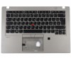 Tastatura Lenovo ThinkPad T490S Type 80NY Neagra cu Palmrest Gri si Orificiu Amprenta iluminata backlit. Keyboard Lenovo ThinkPad T490S Type 80NY Neagra cu Palmrest Gri si Orificiu Amprenta. Tastaturi laptop Lenovo ThinkPad T490S Type 80NY Neagra cu Palmrest Gri si Orificiu Amprenta. Tastatura notebook Lenovo ThinkPad T490S Type 80NY Neagra cu Palmrest Gri si Orificiu Amprenta