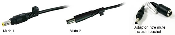 Mufa incarcator HP Presario V3620 65W ORIGINAL Chicony